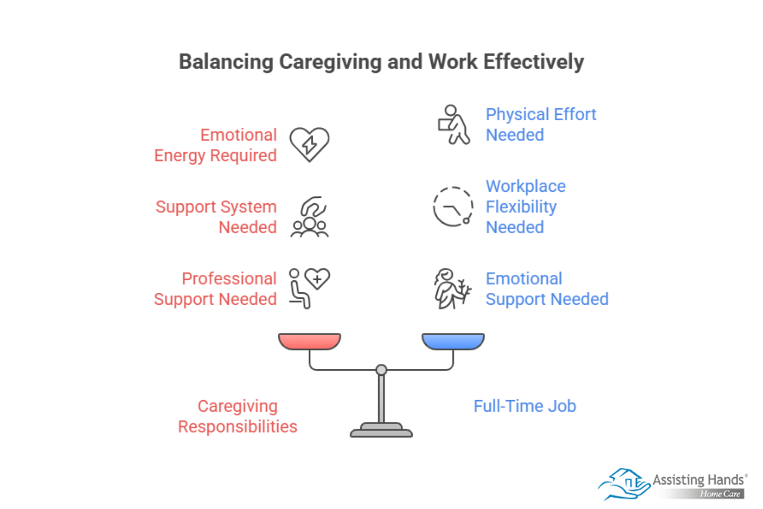 How to Balance a Full-Time Job with Caring for a Senior Loved One