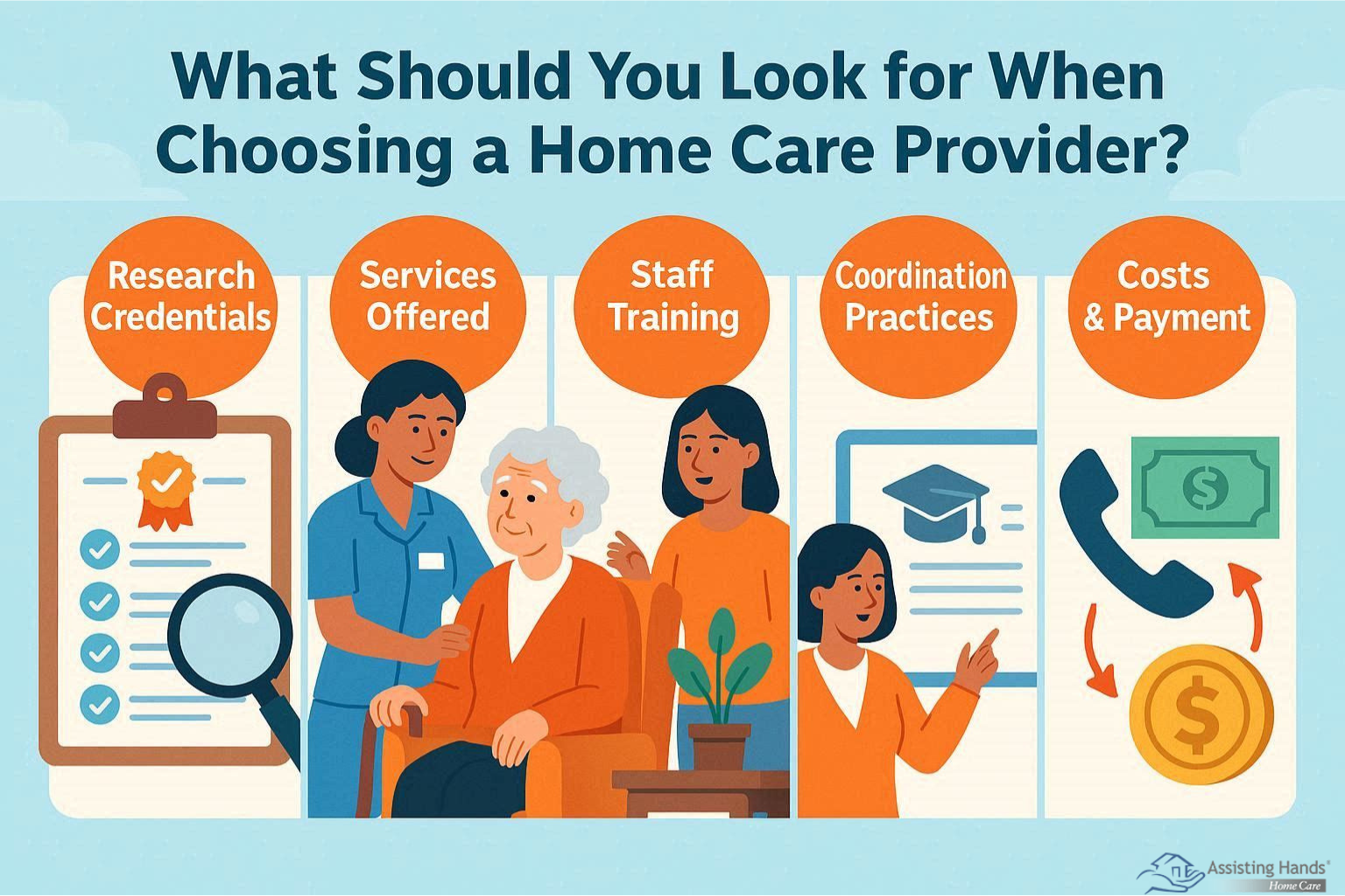 What Should You Look for when Choosing a Home Care Provider